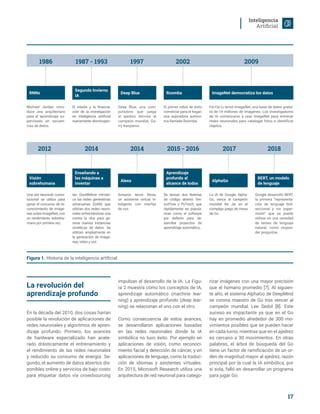 Historia Y Evoluci N De La Inteligencia Artificial Pdf