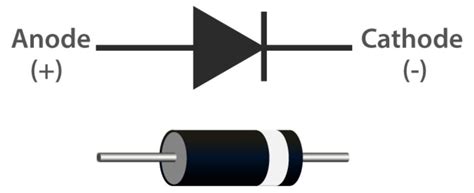 √ Pengertian Dioda Jenis Fungsi Simbol Dan Gambarnya