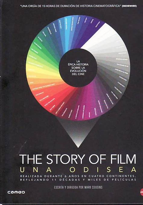 Estudio crítico de la historia del cine basado en el libro homónimo