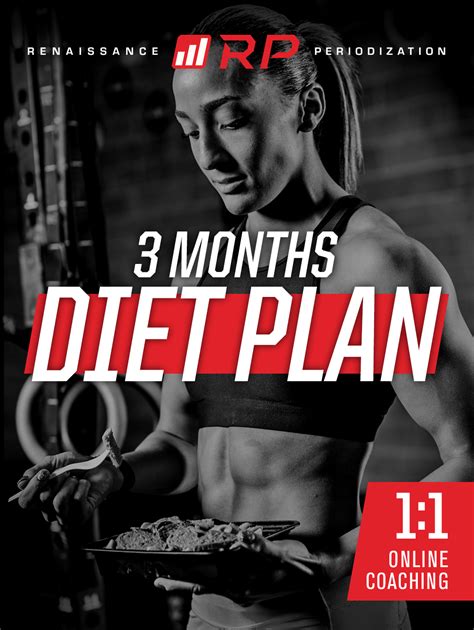 Renaissance Periodization Diet Plan 3 Month