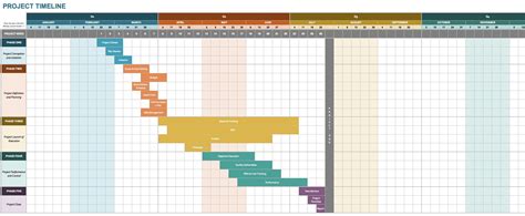 Timeline Spreadsheet Template Spreadsheet Templates for Busines ...