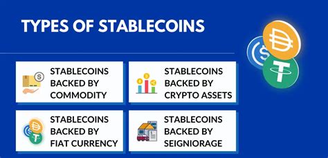 A Complete List Of Stablecoins