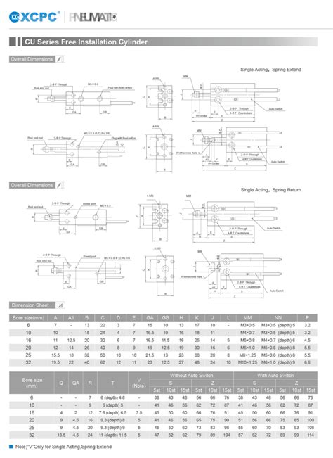 Xy lanh khí nén Model CDU 1015 D Công ty TNHH New solution