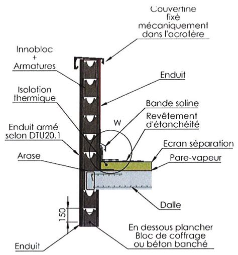 Les acrotères conseils et mise en œuvre Fabemi