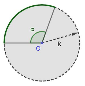 Longueur D Un Arc De Cercle