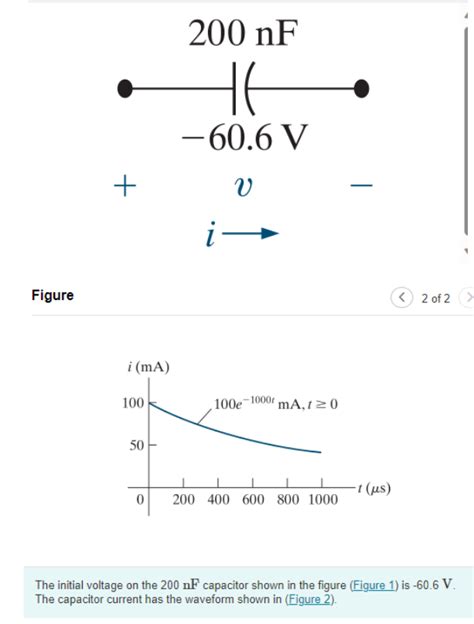 Solved The Initial Voltage On The Nf Capacitor Shown In Chegg