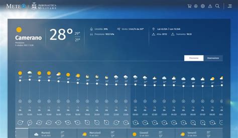 Miglior Sito Previsioni Meteo In Italia Giardiniblog