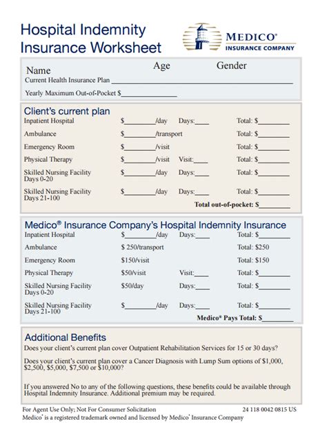 Health Insurance 101 Worksheet