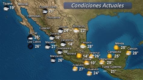 Continuarán condiciones de ambiente caluroso a muy caluroso en la