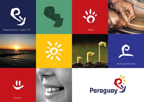 Paraguay :: Behance