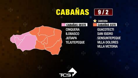 Video As Quedar A El Reordenamiento Territorial En El Salvador