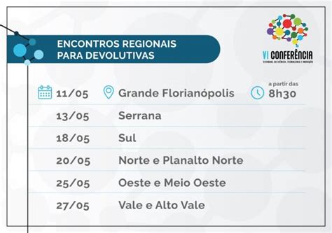 Estão Abertas As Inscrições Para A Vi Conferência Estadual De Ciência