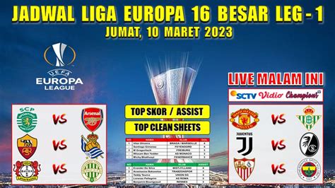 Jadwal Liga Europa Malam Ini ~ Man United Vs Betis ~ Sporting Cp Vs