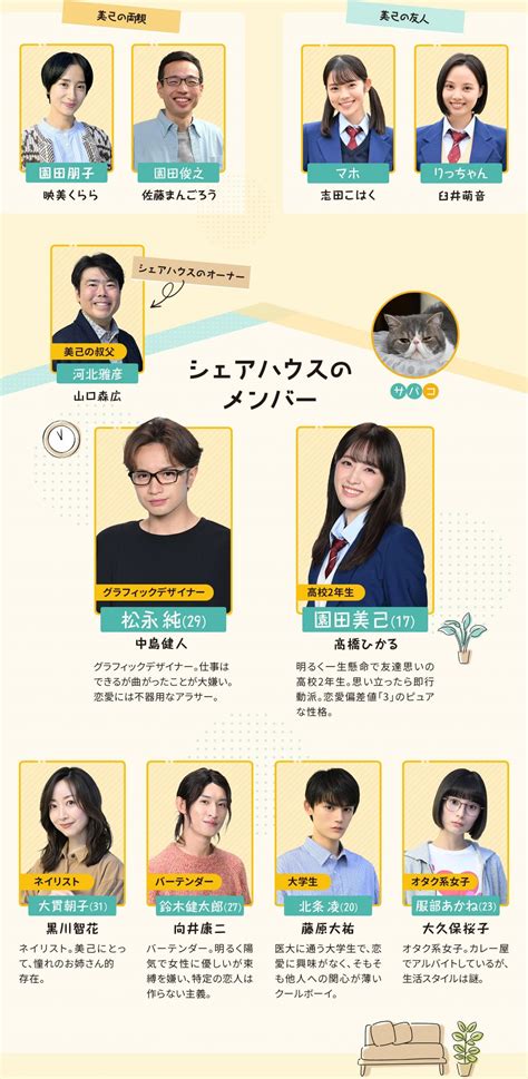 ＜リビングの松永さん＞“松永”中島健人と“美己”高橋ひかるが接近！ 腹さすり＆ベッドに倒れ込む 視聴者「キュンキュンが止まらない！」 お