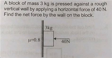 A Block Of Mass Kg Is Pressed Against A Rough Vertical Wall By Applying