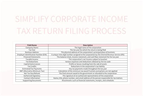 Simplify Corporate Income Tax Return Filing Process Excel Template And