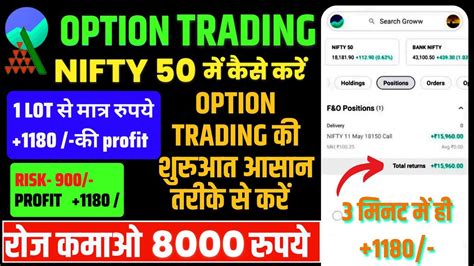 Option Trading In Groww App Nifty 50 Nifty 50 Me Live Option Trading