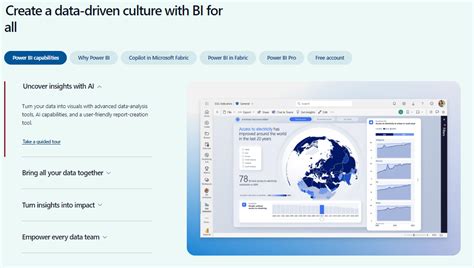 Microsoft Access Vs Power Bi Pros And Cons