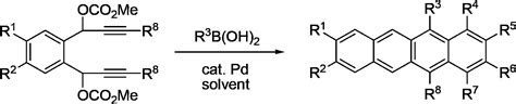 Synthesis Method Of Tetracene And Pentacene Compounds Eureka