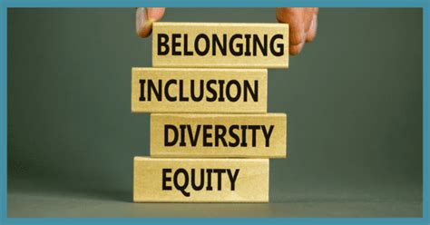 Same Sex Partnerships In Ballroom Dance A Dance Of Progress And Acceptance Teach Dance