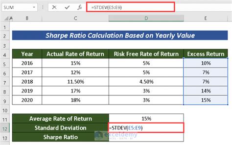 How To Calculate Sharpe Ratio In Excel 2 Common Cases ExcelDemy