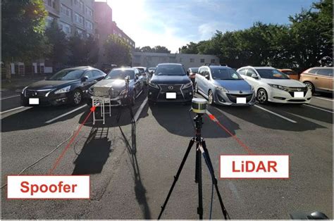 Study Reveals Laser Attacks Can Fool Autonomous Vehicle LiDAR Sensors