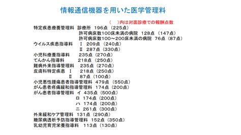 2022年度診療報酬改定の解説｜診療所・クリニック向けオンラインセミナー Clius クリニック開業マガジン