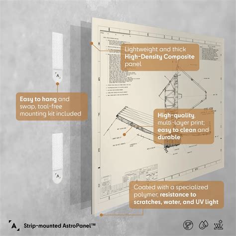 James Webb Space Telescope (JWST): Technical Diagram (White) – Astrography