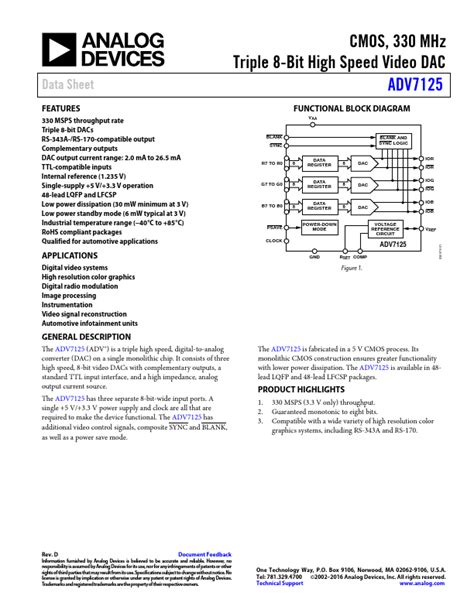 Adv7125 Analog Devices Dac Hoja De Datos Ficha Técnica Distribuidor