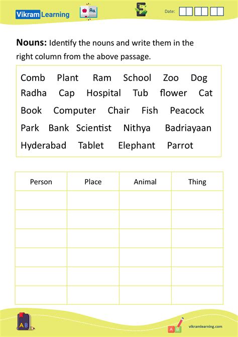 Download Nouns Naming Words Worksheets For Free