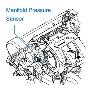 Amazon Eccpp Manifold Absolute Pressure Sensor Map Sensor Fit For