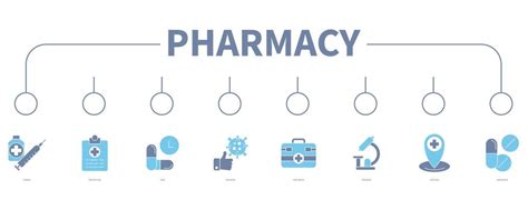 Pharmacy Banner Vector Art, Icons, and Graphics for Free Download