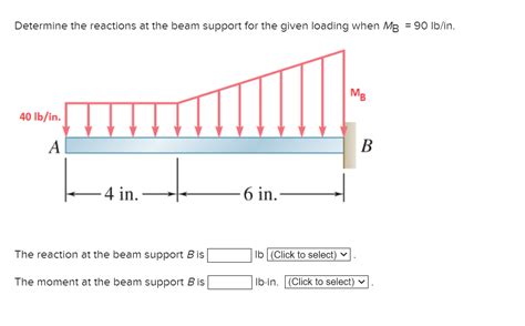 Solved Determine The Reactions At The Beam Support For The Chegg