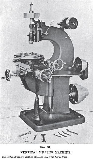 Becker Milling Machine Co 1907 Image Becker Brainard Milling Machine