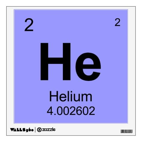 Helium In Periodic Table Cabinets Matttroy