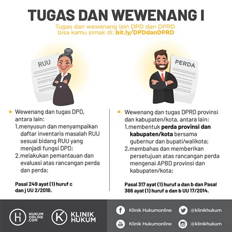 Jangan Tertukar Ini Bedanya DPD Dan DPRD