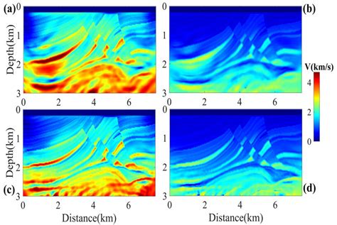 Inversion Result Of E SCDI A P Wave Velocity Model And B S Wave