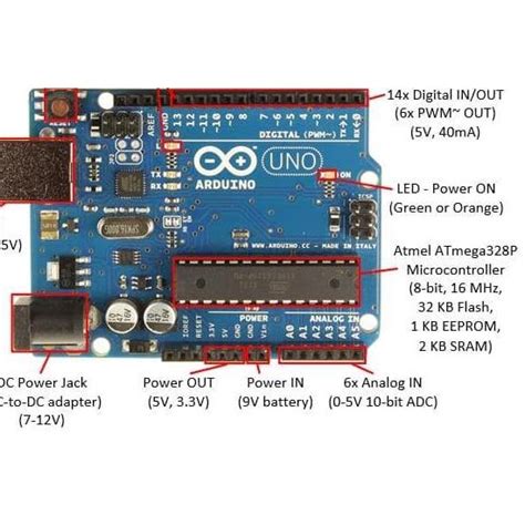 Jual Arduino Uno R3 With Data Cable Dip Ic Atmega328 Atmega 16u2 Serial