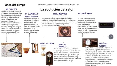 Linea Del Tiempo La Evoluci N Del Reloj Udocz Vlr Eng Br