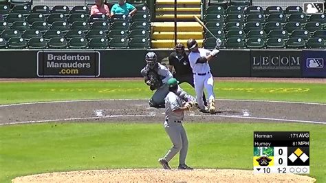 Jonah Hurney Records His Sixth Strikeout 04 18 2024 Tortugas