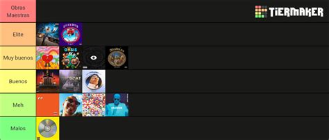 Lbumes G Nero Urbano Tier List Community Rankings Tiermaker