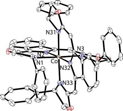 Nnncobalt Ii Pincer Complexes Paramagnetic Nmr Spectroscopy In