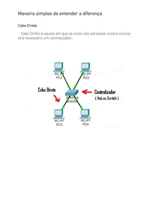 Apostila De Cabeamento Estruturado PDF