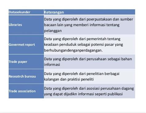 Surah Al Baqarah Ayat Beserta Latinnya Sebutkan Sumber Data