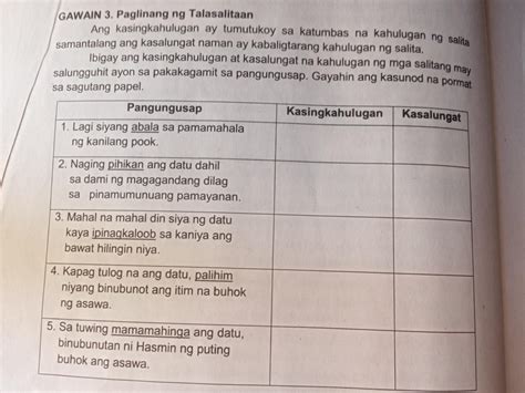 Solution Filipino Talasalitaan Kasingkahulugan At Ang Mga Uri Ng The