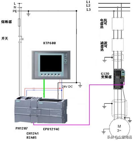 西門子s7 1200plc通過uss協議實現與g120變頻器的通信 每日頭條