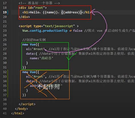 Vue学习笔记 1 29 Csdn博客