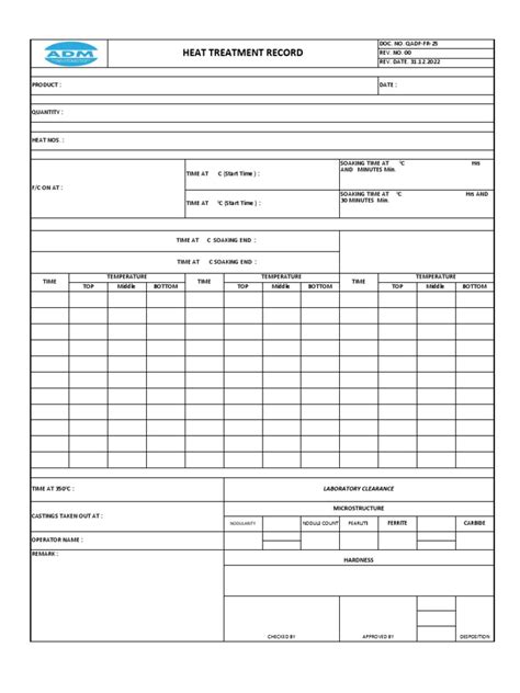 Qadf Fr 25 Heat Treatment Record Pdf Heat Treating Industrial