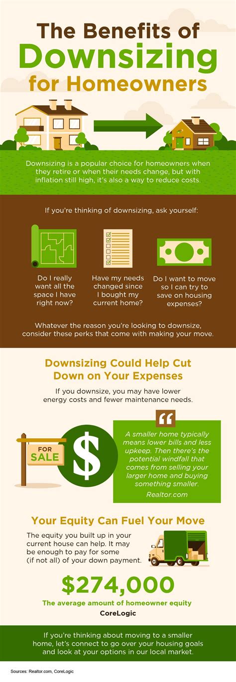 The Benefits of Downsizing for Homeowners [INFOGRAPHIC]