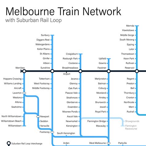 Melbourne Rail Network With Suburban Rail Loop Square Sample 03